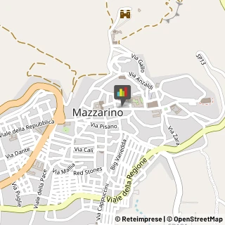 Profumerie Mazzarino,93013Caltanissetta