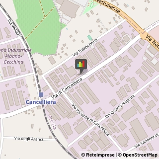Consulenza Informatica Ariccia,00040Roma