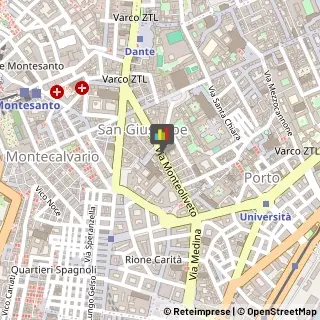 Internet - Provider,80133Napoli