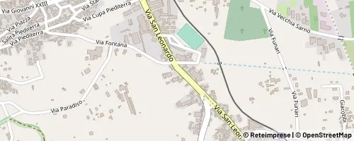 Mappa Ottaviano