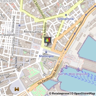 Tribunali, Uffici Giudiziari e Preture Napoli,80126Napoli