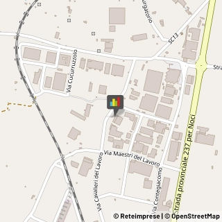 Autonoleggio Putignano,70017Bari