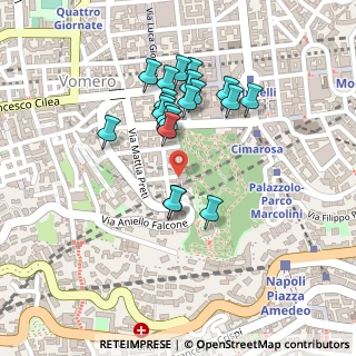 Mappa Via Giordano Luca, 80127 Napoli NA, Italia (0.2095)