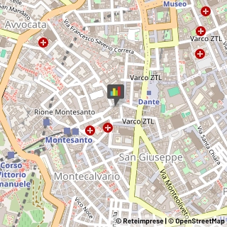 Giardinaggio - Servizio,80135Napoli