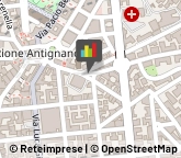 Alimenti Dietetici - Dettaglio,80129Napoli