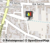 Artigianato Tipico,80044Napoli
