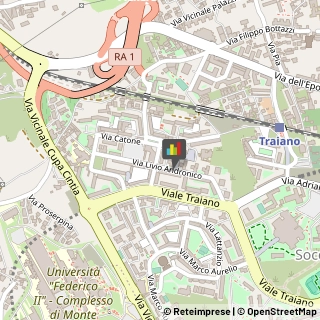 Acque Minerali e Bevande - Vendita Napoli,80126Napoli