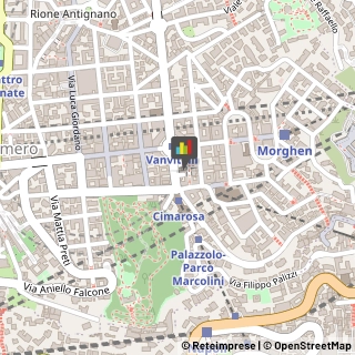 Endocrinologia e Diabetologia - Medici Specialisti,80129Napoli
