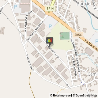 Forniture Industriali,33042Udine