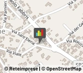 Forze Armate Arzene,33098Pordenone