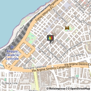 Casalinghi Reggio di Calabria,89127Reggio di Calabria