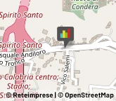 Aziende Agricole Reggio di Calabria,89128Reggio di Calabria