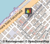 Società di Telecomunicazioni Reggio di Calabria,89125Reggio di Calabria