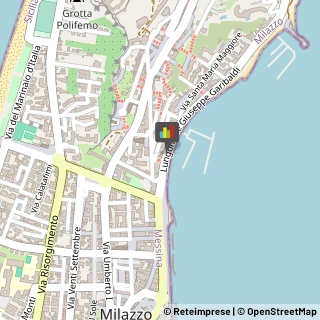 Osterie e Trattorie Milazzo,98057Messina