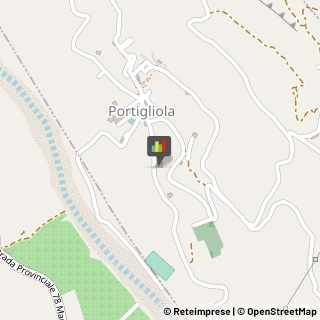 Motels Portigliola,89040Reggio di Calabria