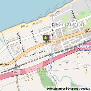 Parrucchieri Rometta,98043Messina
