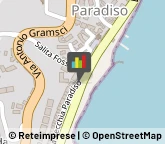 Pizzerie,98168Messina