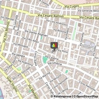 Associazioni ed Istituti di Previdenza ed Assistenza,74121Taranto