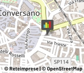 Profumerie Conversano,70014Bari