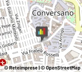 Profumerie Conversano,70014Bari