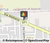 Automobili - Produzione Cesa,81030Caserta