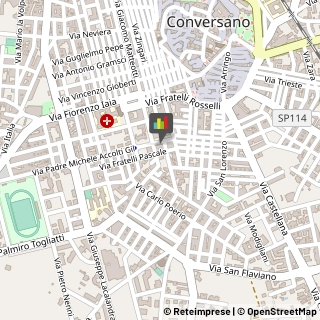Alimentari,70014Bari