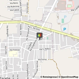 Osterie e Trattorie,81030Caserta