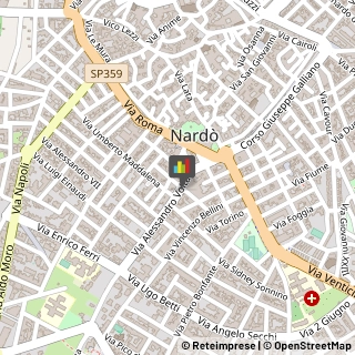Frutta e Verdura - Dettaglio Nardò,73048Lecce