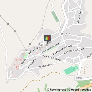 Abbigliamento Donna Paduli,82020Benevento