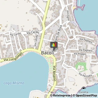 Macellerie Bacoli,80070Napoli