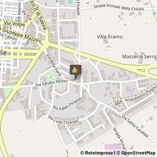 Macellerie Equine,70023Bari