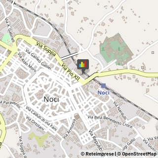 Architetti Noci,70015Bari
