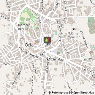 Locali, Birrerie e Pub,72024Brindisi