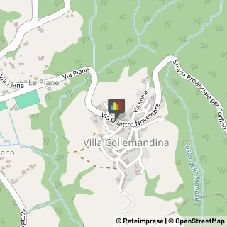 Poste Villa Collemandina,55030Lucca