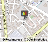 Autorimesse e Parcheggi,35036Padova