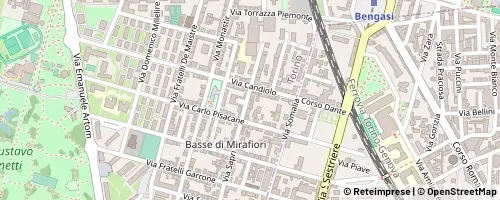 Mappa Torino