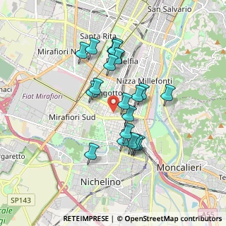 Mappa Via Duino, 10127 Torino TO, Italia (1.5335)