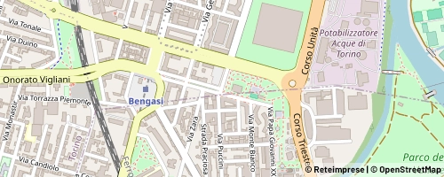 Mappa Turim