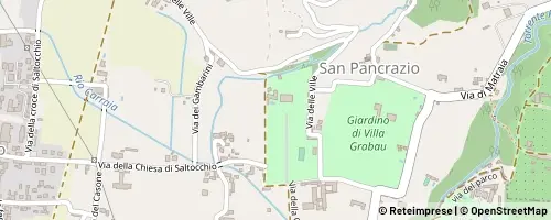 Mappa Lucques