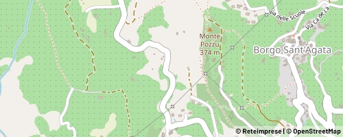 Mappa Imperia