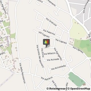 Geometri Pedara,95030Catania