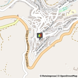 Odontoiatri e Dentisti - Medici Chirurghi Bitti,08021Nuoro