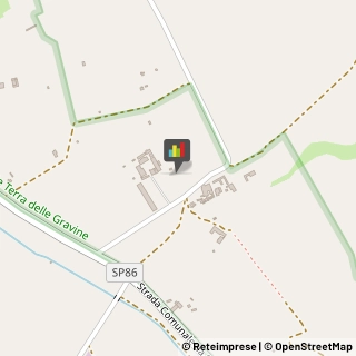 Bar e Ristoranti - Arredamento Grottaglie,74023Taranto