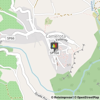 Osterie e Trattorie Camerota,84040Salerno