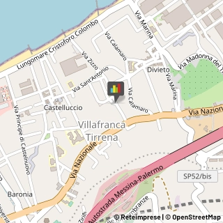 Veterinaria - Articoli e Prodotti Villafranca Tirrena,98049Messina