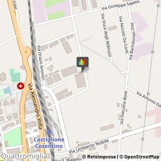 Impianti Sportivi Rende,87036Cosenza