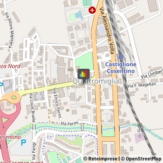 Riso Rende,87036Cosenza