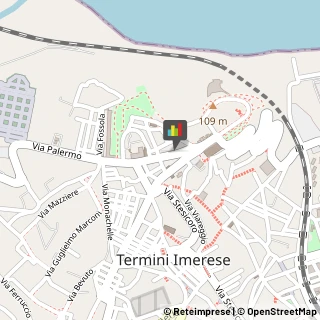 Parrucchieri Termini Imerese,90018Palermo