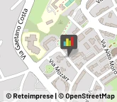 Elettrodomestici da Incasso Caltanissetta,93100Caltanissetta