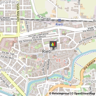 Vendite per Corrispondenza Rieti,02100Rieti